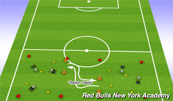 Football/Soccer Session Plan Drill (Colour): Shifting Gears