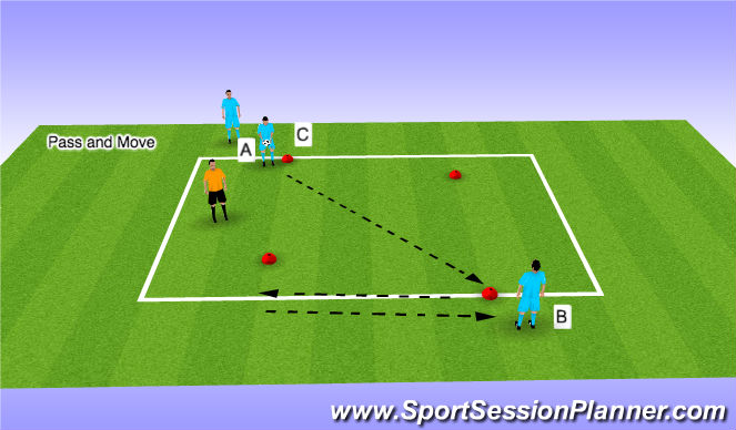 Football/Soccer Session Plan Drill (Colour): 3. Passing Drill