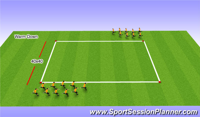 Football/Soccer Session Plan Drill (Colour): 7. Warm Down