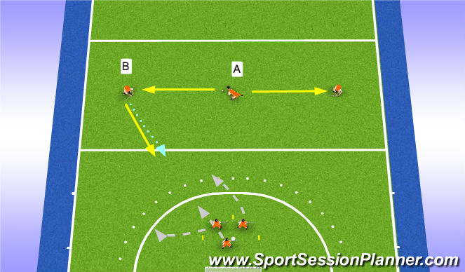 Hockey Session Plan Drill (Colour): Attack vs Defenc