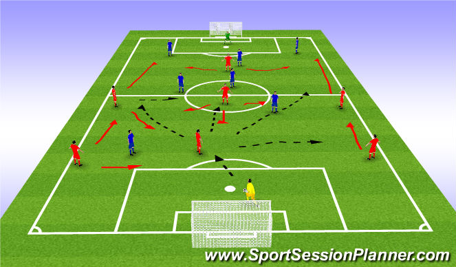 Football/Soccer Session Plan Drill (Colour): Principles of play Using CH