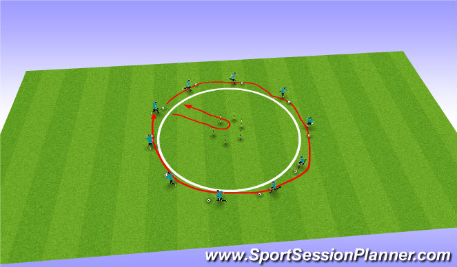 Football/Soccer Session Plan Drill (Colour): warm up