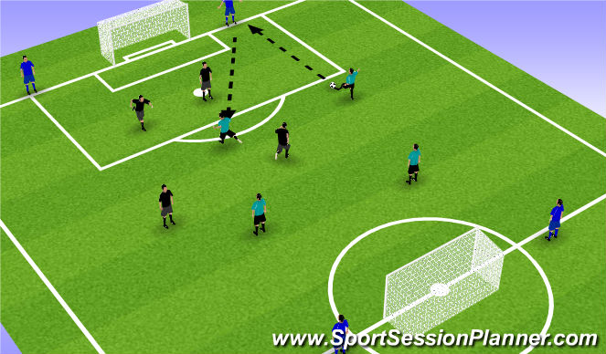 Football/Soccer Session Plan Drill (Colour): skill