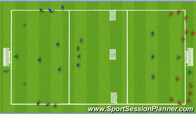 Football/Soccer Session Plan Drill (Colour): Screen 2