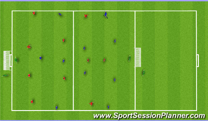 Football/Soccer Session Plan Drill (Colour): Screen 3