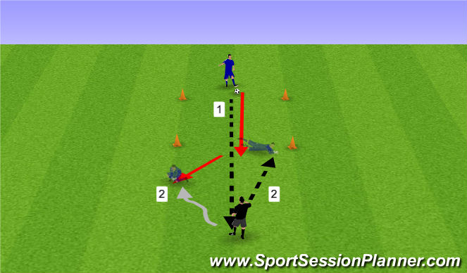 Football/Soccer Session Plan Drill (Colour): Pantalla 1