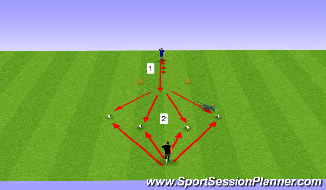 Football/Soccer Session Plan Drill (Colour): Pantalla 2