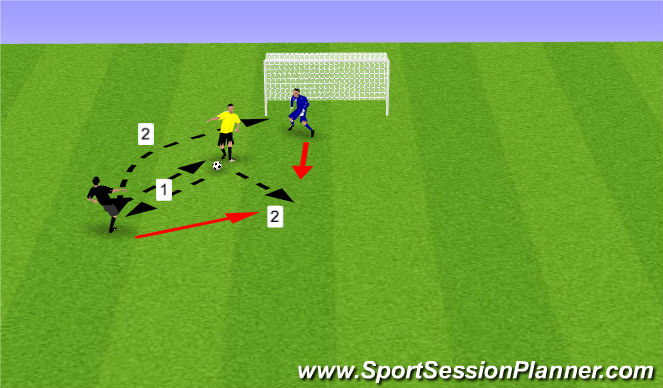 Football/Soccer Session Plan Drill (Colour): Pantalla 3