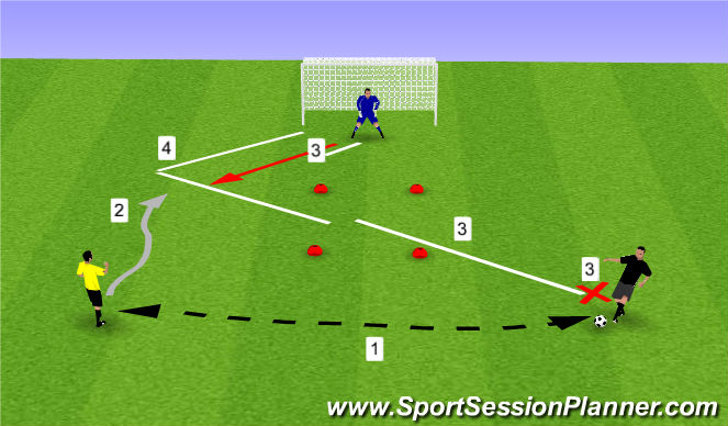 Football/Soccer Session Plan Drill (Colour): Pantalla 4