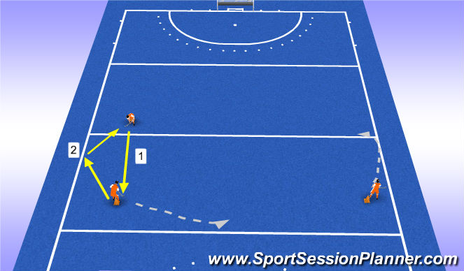 Hockey Session Plan Drill (Colour): Screen 1