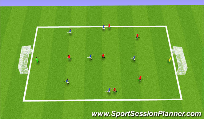 Football/Soccer Session Plan Drill (Colour): Reg 7 v 7 scrimmage