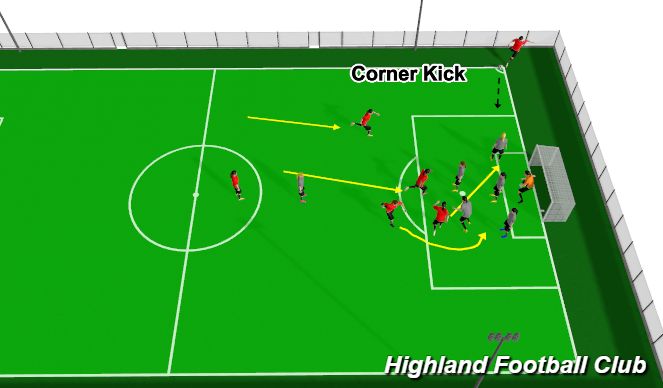 soccer tactics corner kicks board interactive
