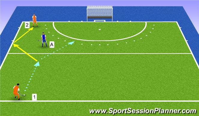 Hockey Session Plan Drill (Colour): Screen 1