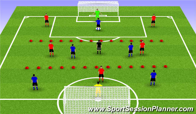 Football/Soccer Session Plan Drill (Colour): Building Play through the Lines