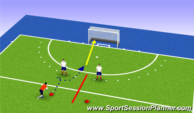 Hockey Session Plan Drill (Colour): Drag, afschermen en schieten.