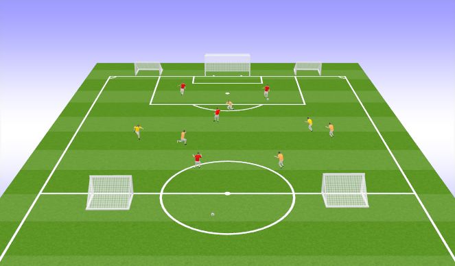 Football/Soccer Session Plan Drill (Colour): Four goal game