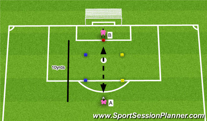 Football/Soccer Session Plan Drill (Colour): Pass & Move Phase 1