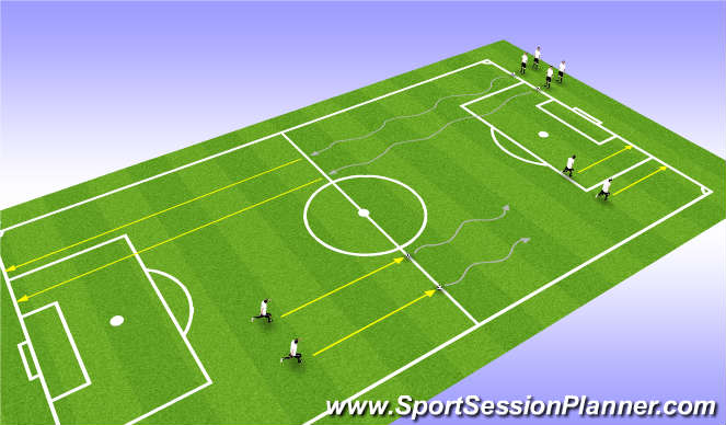 Football/Soccer Session Plan Drill (Colour): Endurance Dribble & Sprint