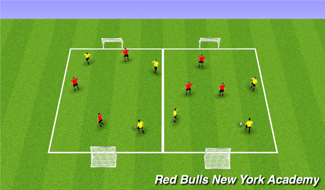 Football/Soccer Session Plan Drill (Colour): Small Sided Game