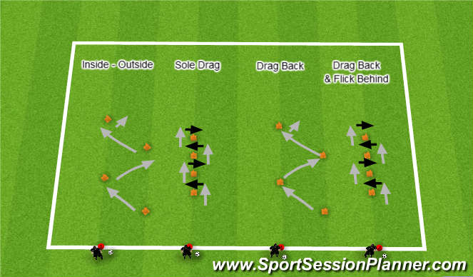Football/Soccer Session Plan Drill (Colour): Skill test