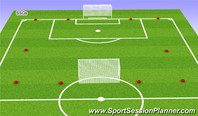 Football/Soccer Session Plan Drill (Colour): 4. SSGs