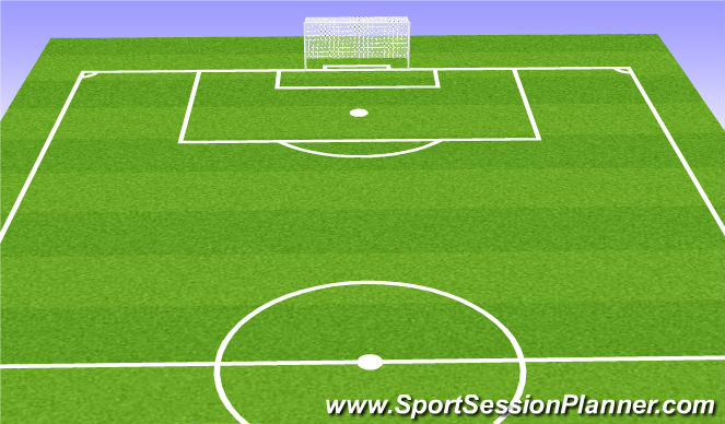 Football/Soccer Session Plan Drill (Colour): 6. Shooting Drill