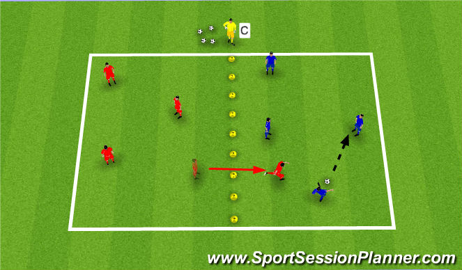 Football/Soccer Session Plan Drill (Colour): 5 v x