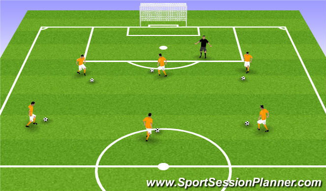 Football/Soccer Session Plan Drill (Colour): Dribbling Unopposed