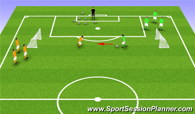 Football/Soccer Session Plan Drill (Colour): 1v1 Ability
