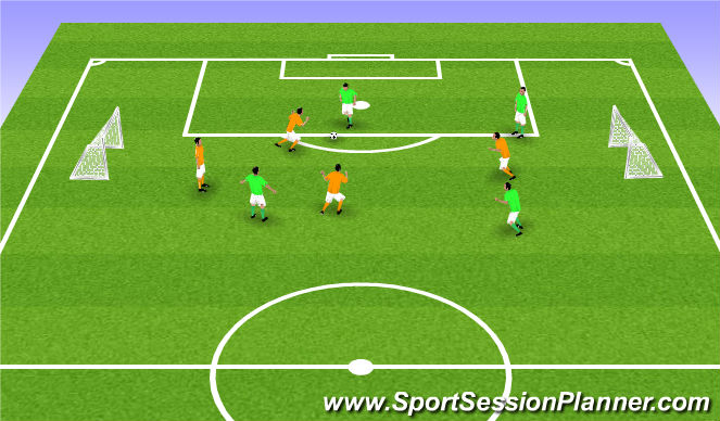 Football/Soccer Session Plan Drill (Colour): Team Game 4v4