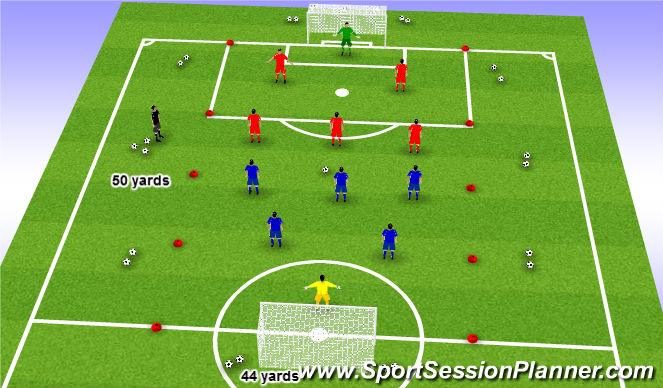 Football/Soccer Session Plan Drill (Colour): GAME 1