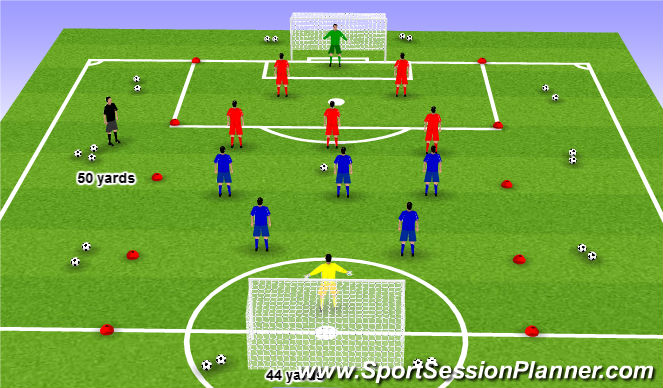 Football/Soccer Session Plan Drill (Colour): FINAL GAME