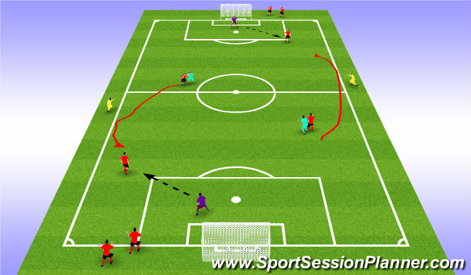 Football/Soccer Session Plan Drill (Colour): Screen 1