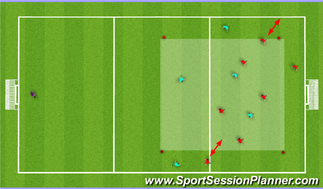 Football/Soccer Session Plan Drill (Colour): Screen 2