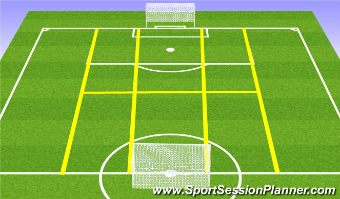 Football/Soccer Session Plan Drill (Colour): 6/9 Grid Positive Transition Game