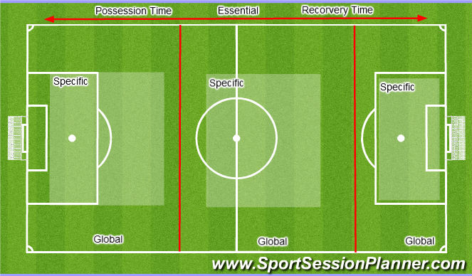 Football/Soccer Session Plan Drill (Colour): Screen 1