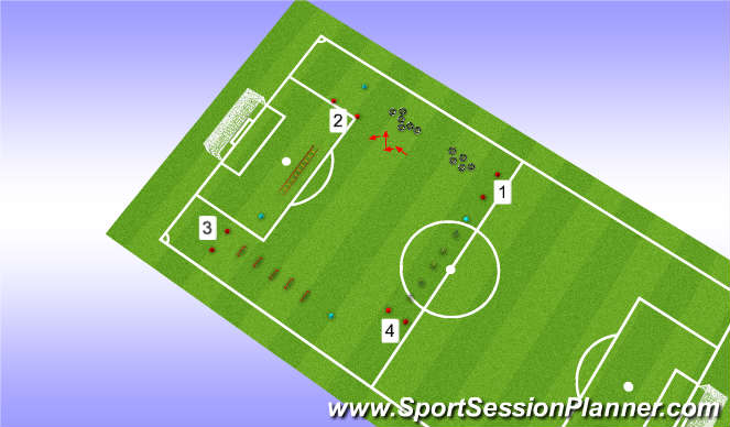 Football/Soccer Session Plan Drill (Colour): Agility 1