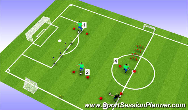 Football/Soccer Session Plan Drill (Colour): Agility 2