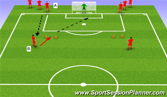 Football/Soccer Session Plan Drill (Colour): Warm Up