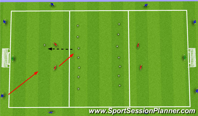 Football/Soccer Session Plan Drill (Colour): Combination to Shoot