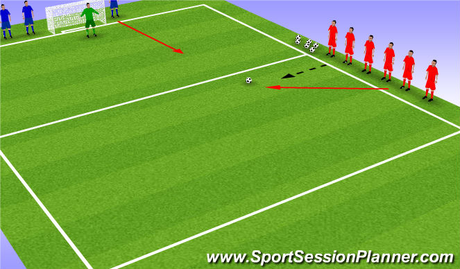 Football/Soccer Session Plan Drill (Colour): Overload Game