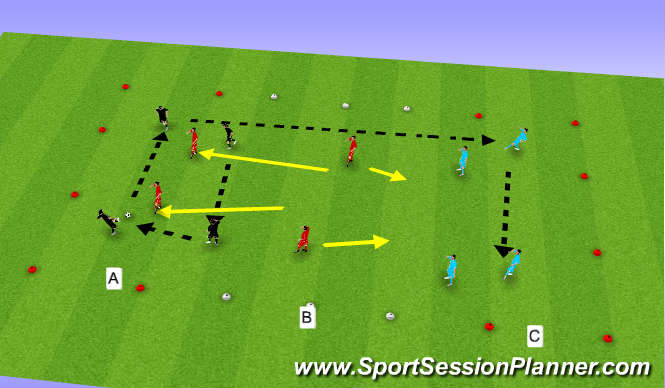 Football/Soccer Session Plan Drill (Colour): Switching Possesion