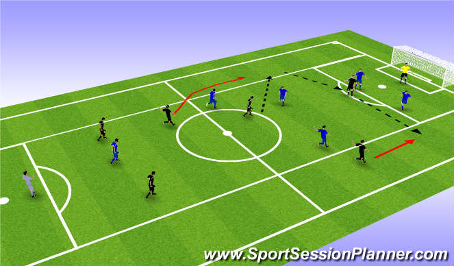 Football/Soccer Session Plan Drill (Colour): Game Related Practice 7v7