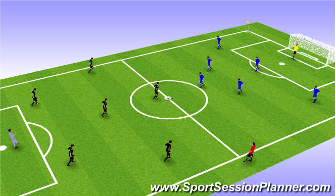 Football/Soccer Session Plan Drill (Colour): Coaching in the Game 7v7