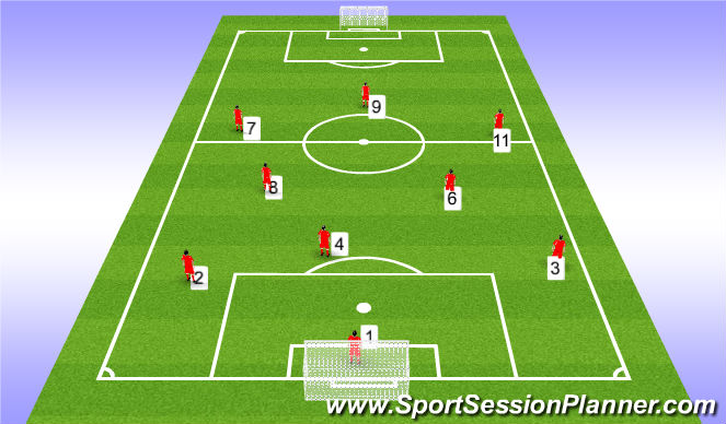 Football/Soccer Session Plan Drill (Colour): Screen 1