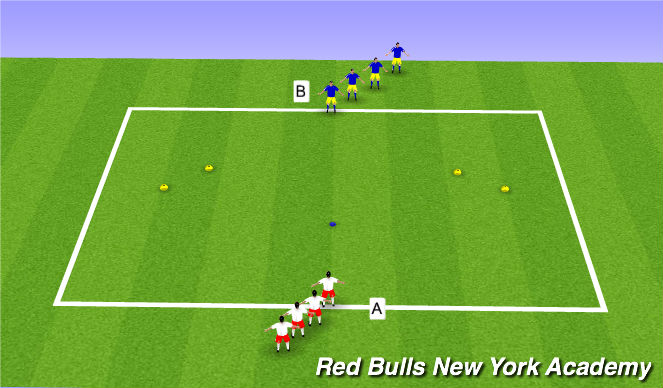 Football/Soccer Session Plan Drill (Colour): SAQ Race