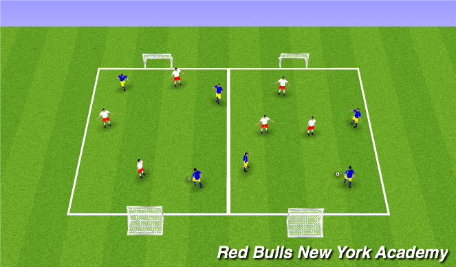 Football/Soccer Session Plan Drill (Colour): Small Sided Game