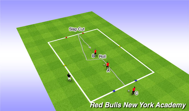 Football/Soccer Session Plan Drill (Colour): Technical Repetition