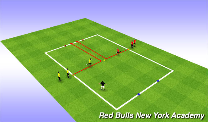 Football/Soccer Session Plan Drill (Colour): SAQ Race