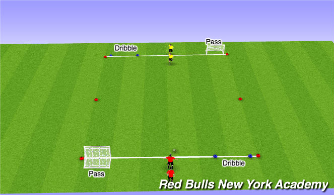 Football/Soccer Session Plan Drill (Colour): Skill Development